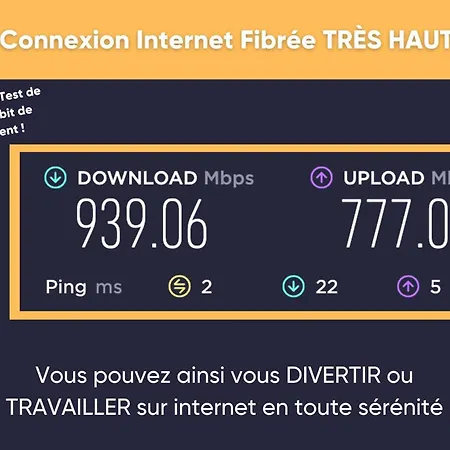 Frgk Victoria 4 Terrace, Ac&ultra-fast Wi-fi